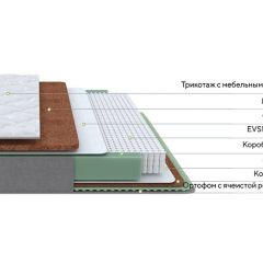 PROxSON Матрас Lux Duo M/F (Non-Stress) 80x200 | фото 2